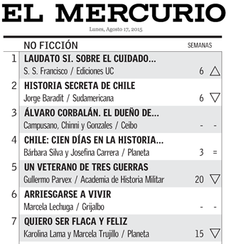 La edición independiente en tiempos del exitismo
