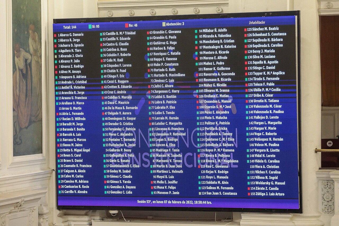 Convención trabaja sin descanso: Comisiones ya comienzan votaciones en particular
