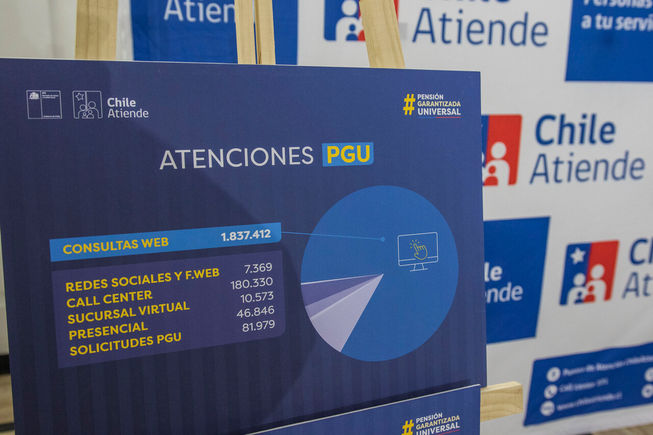 Pensión Única Garantizada: ¿Cómo puedo postular al beneficio y cuáles son los requisitos?